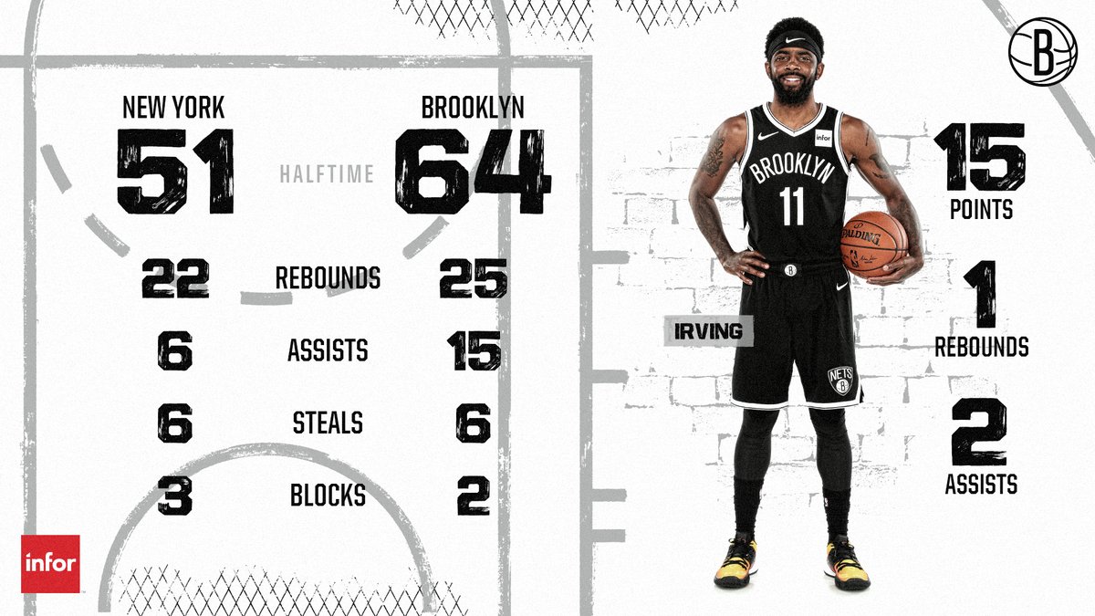 出色表现的 出色表现的